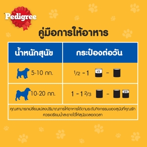 เพดดิกรี เนื้อไก่ อาหารสุนัขชนิดเปียกแบบกระป๋อง 700 ก._8