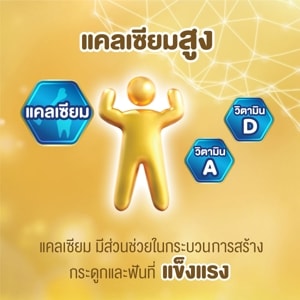 โฟร์โมสต์ โอเมก้า 369 โกลด์ 1 พลัส นมยูเอชที รสจืด 180 มล. แพ็ค 3_5