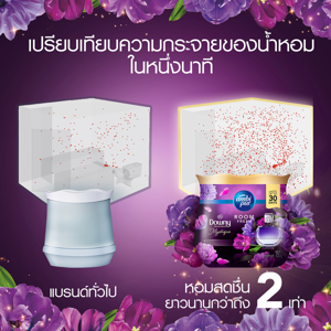 AMBI PUR Room Fresh Scented Gel Air Freshener Downy Mystique Scent 180 ml. Pack 3 units_8