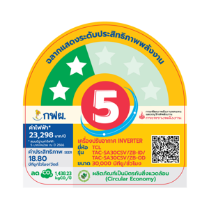 ทีซีแอล แอร์ติดผนัง Inverter รุ่น TAC-SA30CSV/ZB ขนาด 30,000BTU สีขาว_3