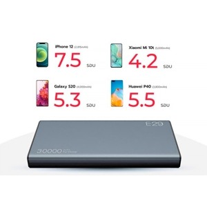 ออเซ่น แบตสำรอง 30000mAh รุ่น E29 คละสี_5