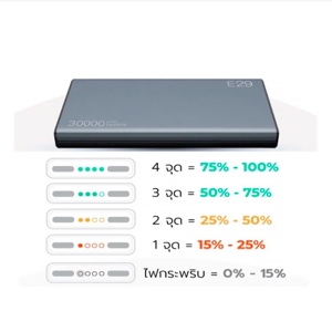 ออเซ่น แบตสำรอง 30000mAh รุ่น E29 คละสี_6