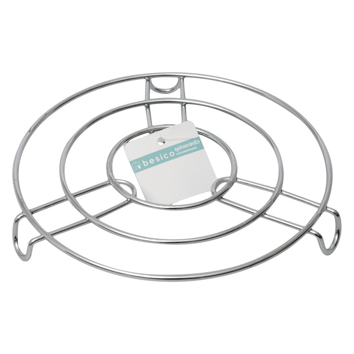 BESICO Wire Plate