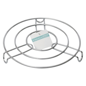 BESICO Wire Plate