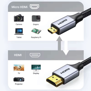 ไอโอนิกซ์ สาย HDMI 2.0 4K UHD รุ่น HD-50P ยาว 5 ม. สีดำ_1