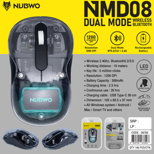 นับโว เมาส์ไร้สาย รุ่น NMD08_6