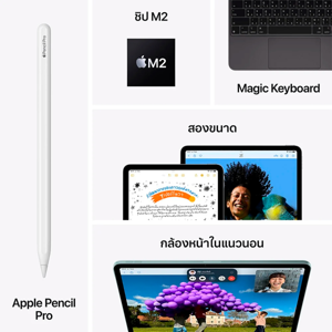แอปเปิ้ล iPad รุ่น Air Wi-Fi + Cellular 11 นิ้ว ขนาด 256GB สี Space Gray_7