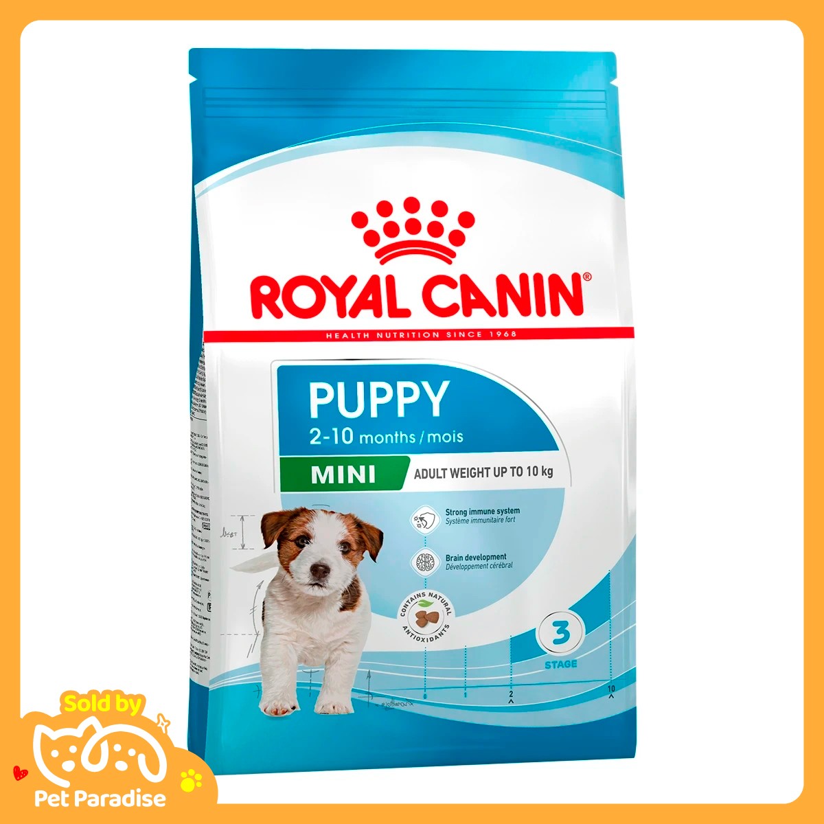 [Pet Paradise] โรยัล คานิน อาหารลูกสุนัขพันธุ์เล็ก 2 กก.