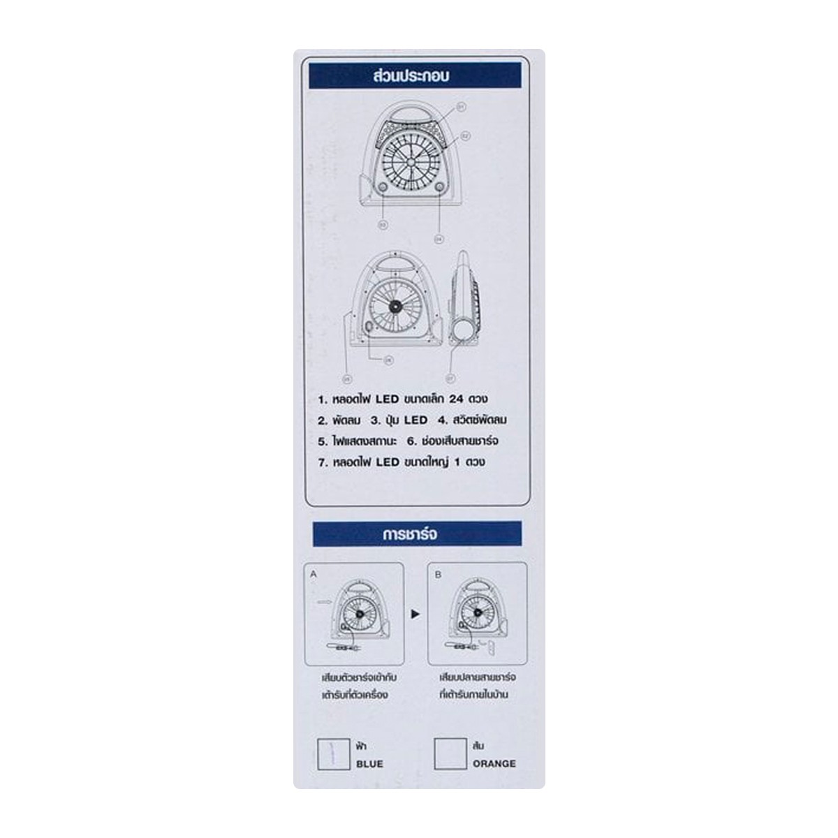 เบสิโค พัดลมไฟฉาย LED รุ่น LT-13_2