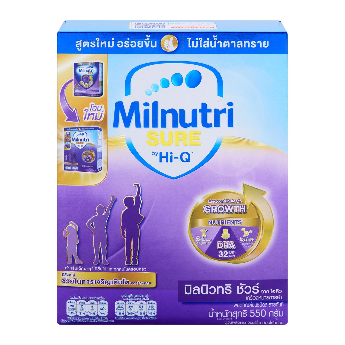 มิลนิวทริ ชัวร์ ผลิตภัณฑ์นมผงชนิดละลายทันที รสจืด 550 ก._3