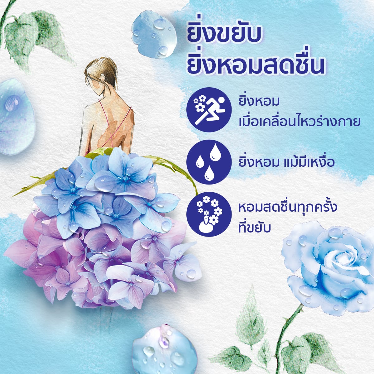 ดาวน์นี่ พรีเมียม เพอร์ฟูม น้ำยาปรับผ้านุ่ม กลิ่นหอมช่อดอกไม้อันแสนสดชื่น 450 มล. แพ็ค 2+1_4