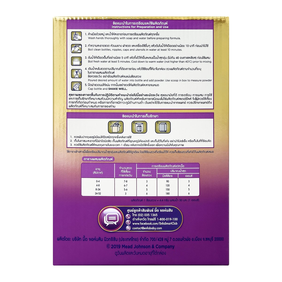 เอนฟาแล็ค เจนเทิลแคร์ สูตร 1 นมผงดัดแปลงสำหรับทารก 2850 ก._2