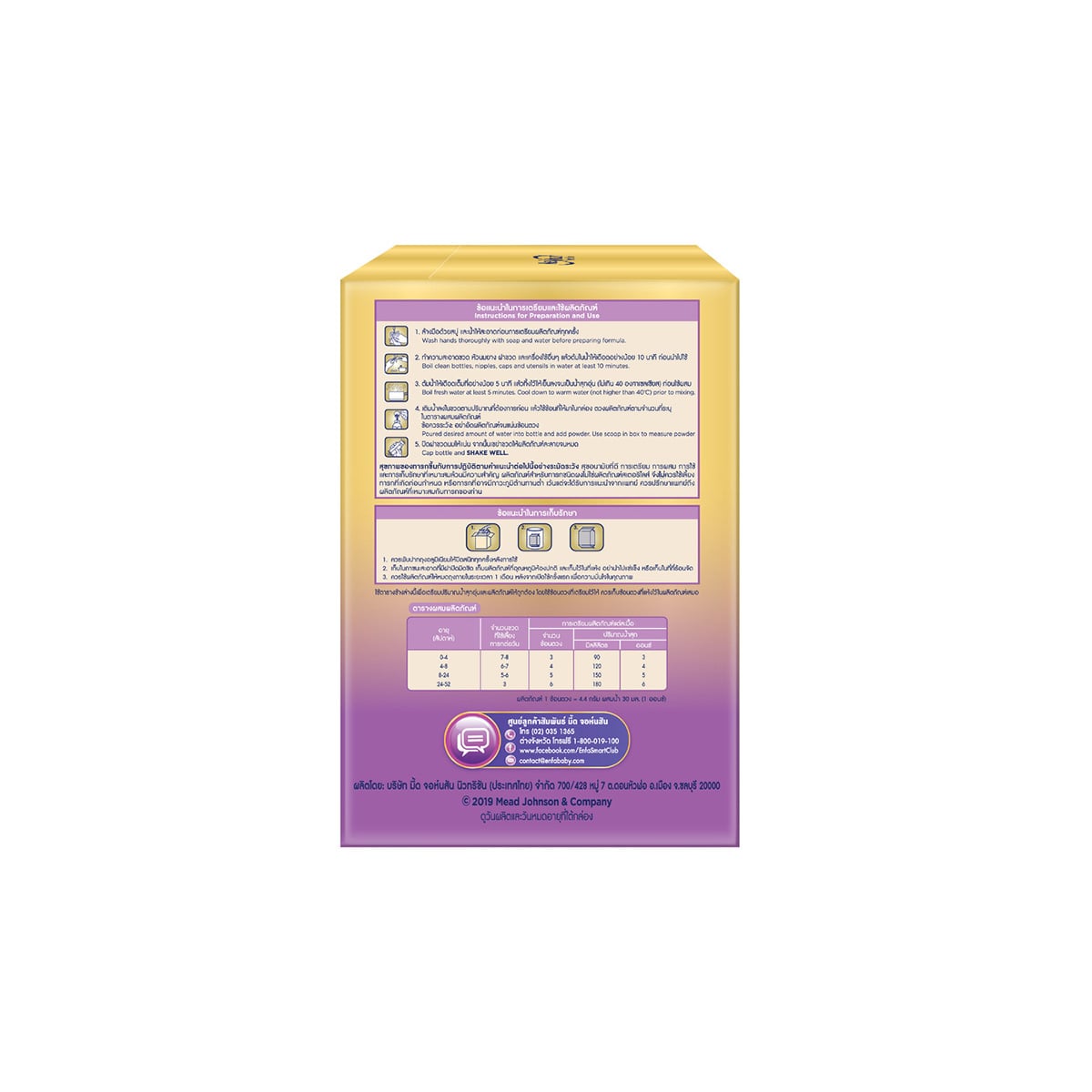 เอนฟาแล็ค เจนเทิลแคร์ สูตร 1 นมผงดัดแปลงสำหรับทารก 2850 ก._4