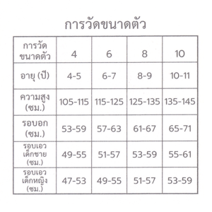 เบสิโค เสื้อยืดคอกลมแขนสั้น สำหรับเด็ก รุ่น FVDS2311LB018 สีส้ม_thumbnail_4