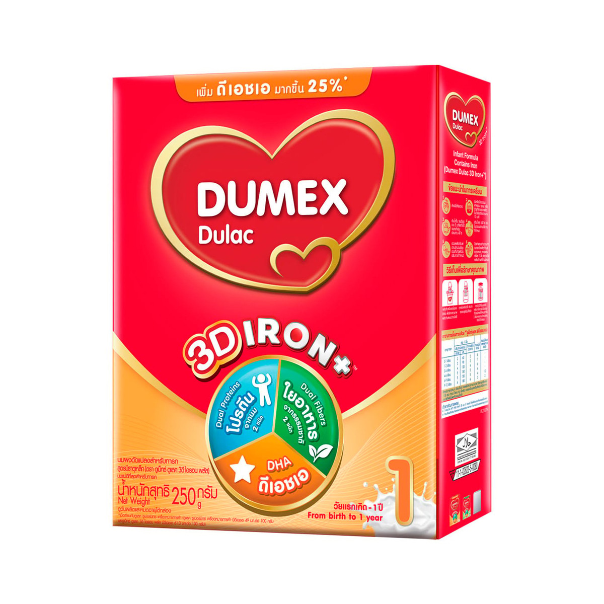 Dumex Dulac 3D Iron Plus Infant Formula Stage 1 250g.