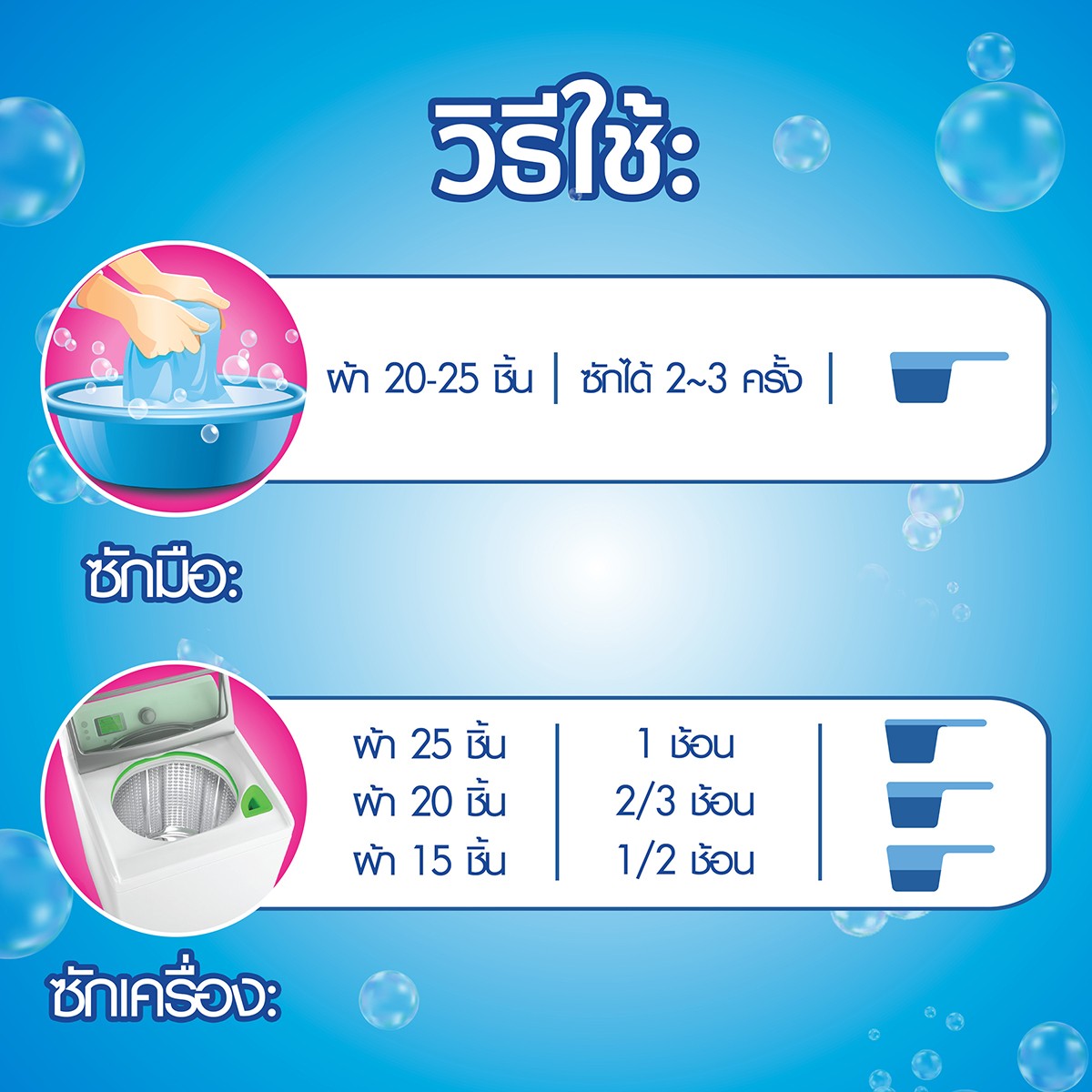 ดาวน์นี่ การ์เด้น บลูม ผงซักฟอกสูตรเข้มข้น 180 ก. แพ็ค 6 ถุง_5