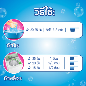 ดาวน์นี่ การ์เด้น บลูม ผงซักฟอกสูตรเข้มข้น 180 ก. แพ็ค 6 ถุง_thumbnail_5
