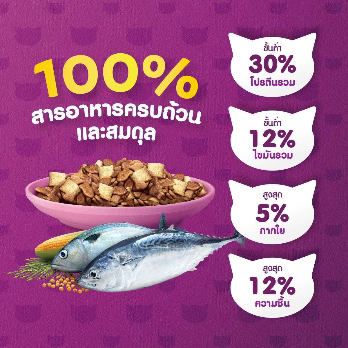วิสกัส อาหารแมว ชนิดเม็ด สูตรลูกแมว รสปลาทะเลและนม 1.1 ก._6