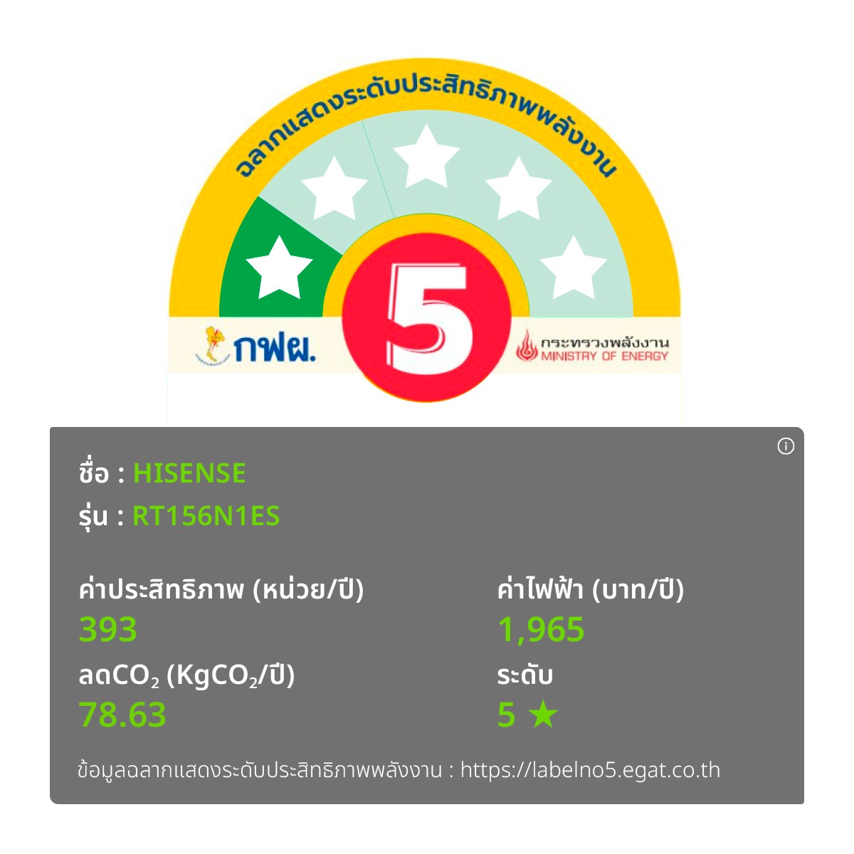 ไฮเซ่นส์  ตู้เย็น 2 ประตู รุ่น RT156N1ES 5.6 คิว สี Elegant Dark_3