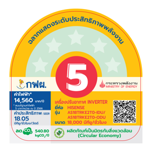 ไฮเซ่นส์ แอร์ติดผนัง รุ่น AS18TRKE2T0 18000 บีทียู สีขาว_thumbnail_4