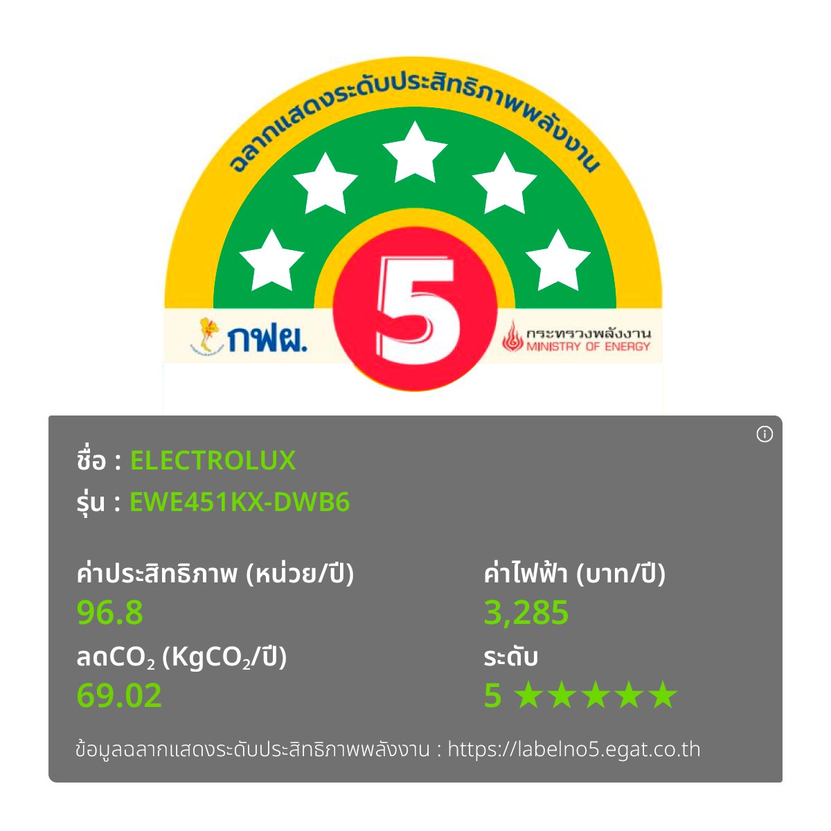 อีเลคโทรลักซ์ เครื่องทำน้ำอุ่น รุ่น EWE451KX-DWB6 ขนาด 4500 วัตต์_3