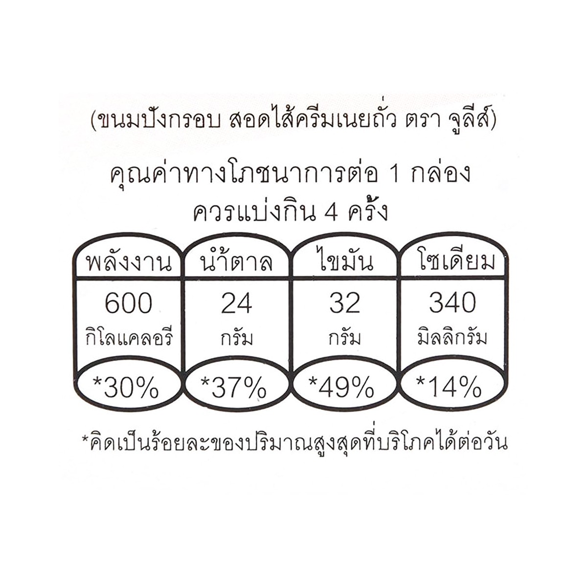 จูลี่ส์ ขนมปัง สอดไส้เนยถั่ว 120 ก._2