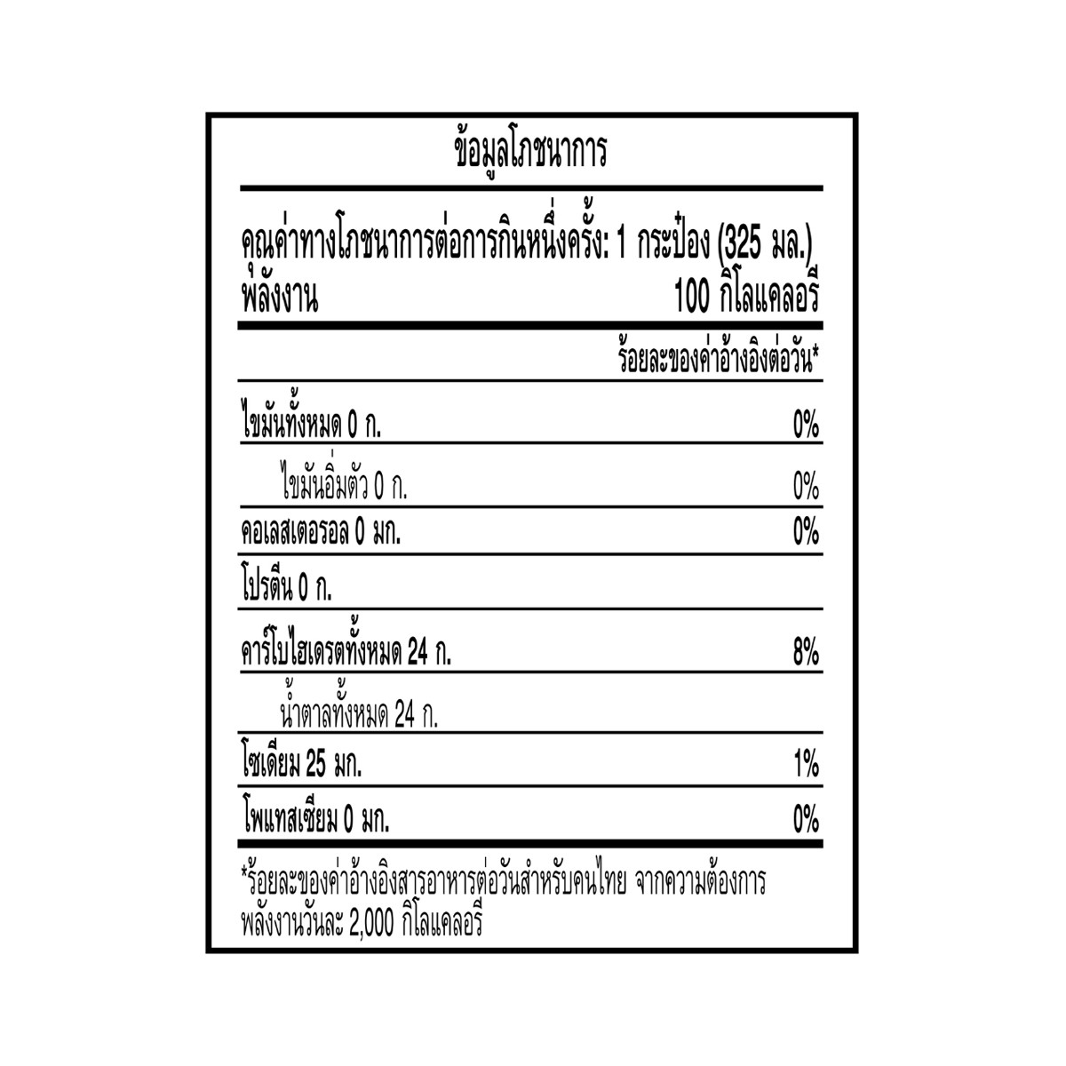 โค้ก น้ำอัดลมกระป๋อง รสออริจินัล 325 มล. x 5+1 ชิ้น_3