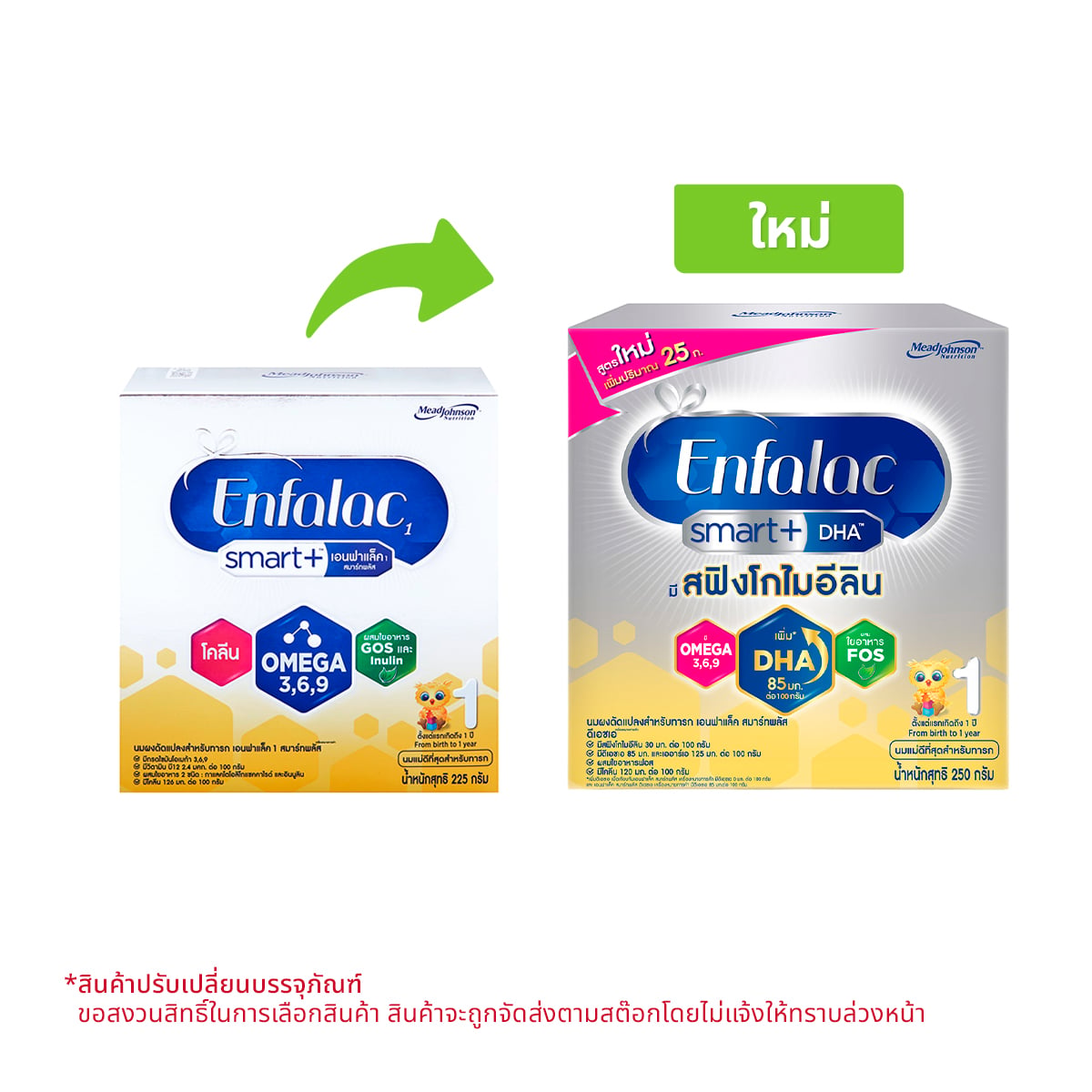 เอนฟาแล็ค สมาร์ทพลัส นมผงดัดแปลงสำหรับทารก สูตร 1 ขนาด 250 ก._1