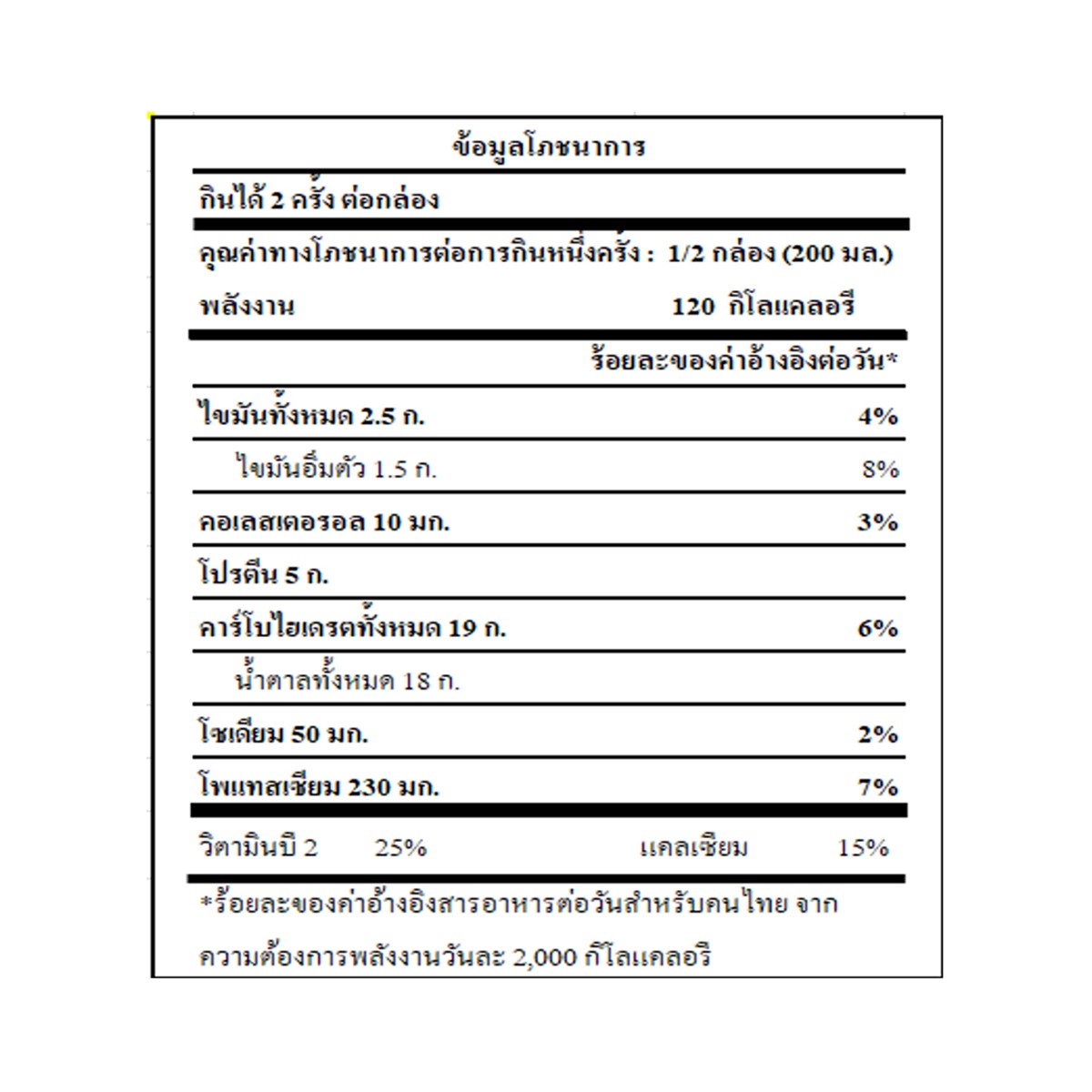 ซีพี-เมจิ นมไขมันต่ำ กลิ่นองุ่นเคียวโฮ 400 มล._1