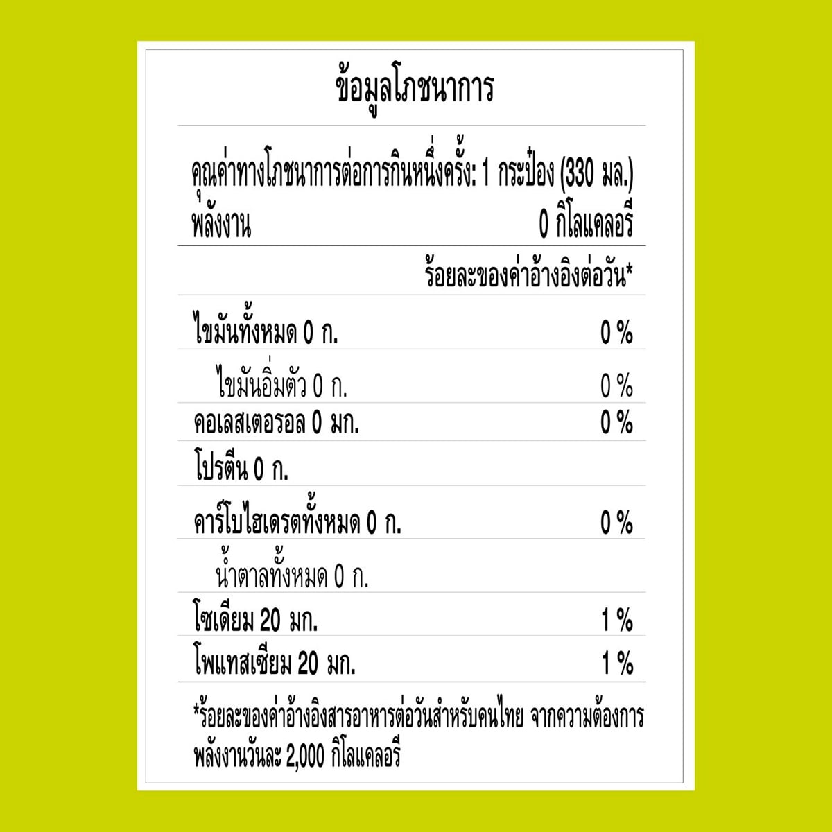 ชเวปส์ ไชน์มัสแคท พีช โซดา 330 มล._2
