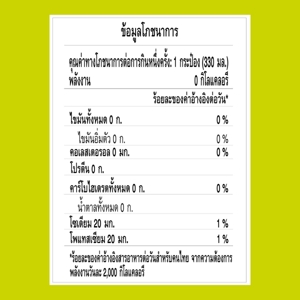 ชเวปส์ ไชน์มัสแคท พีช โซดา 330 มล._thumbnail_2