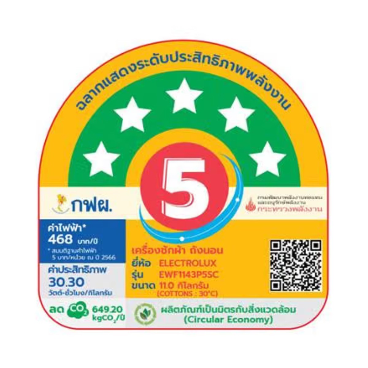 อีเลคโทรลักซ์ เครื่องซักผ้าฝาหน้า 11 กก. รุ่น EWF1143P5SC สีดำ_3