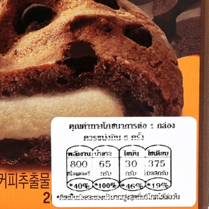 ซีดับเบิ้ลยู ช็อกชิพคอฟฟี่ 200 ก._thumbnail_2