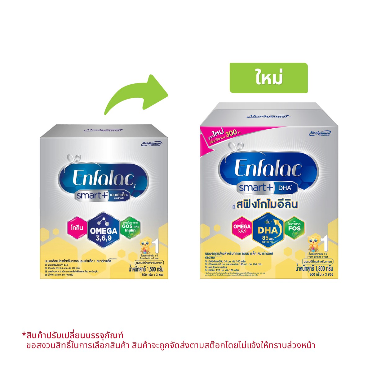เอนฟาแล็ค สูตร1 สมาร์ทพลัส นมผงดัดแปลงสำหรับทารก สูตร 1 ขนาด 1800 ก._1