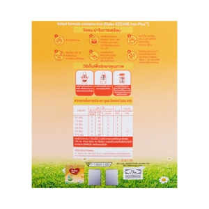 ดูเม็กซ์ ดูแลค อีแซดแคร์ นมผงดัดแปลง สูตร 1 สำหรับเด็กทารกแรกเกิด-1 ปี 1650 ก._thumbnail_4