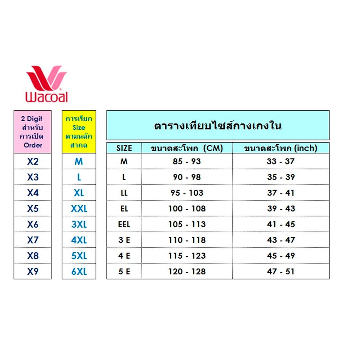 วาโก้ กางเกงชั้นใน โซ กู๊ด รุ่น WU3D87_2
