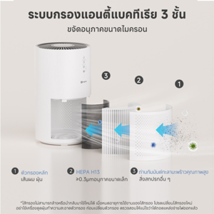 ซิมพลัส เครื่องฟอกอากาศ รุ่น KQJH007WH00 สีขาว_thumbnail_4