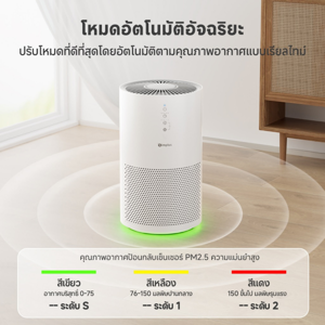 ซิมพลัส เครื่องฟอกอากาศ รุ่น KQJH007WH00 สีขาว_thumbnail_7