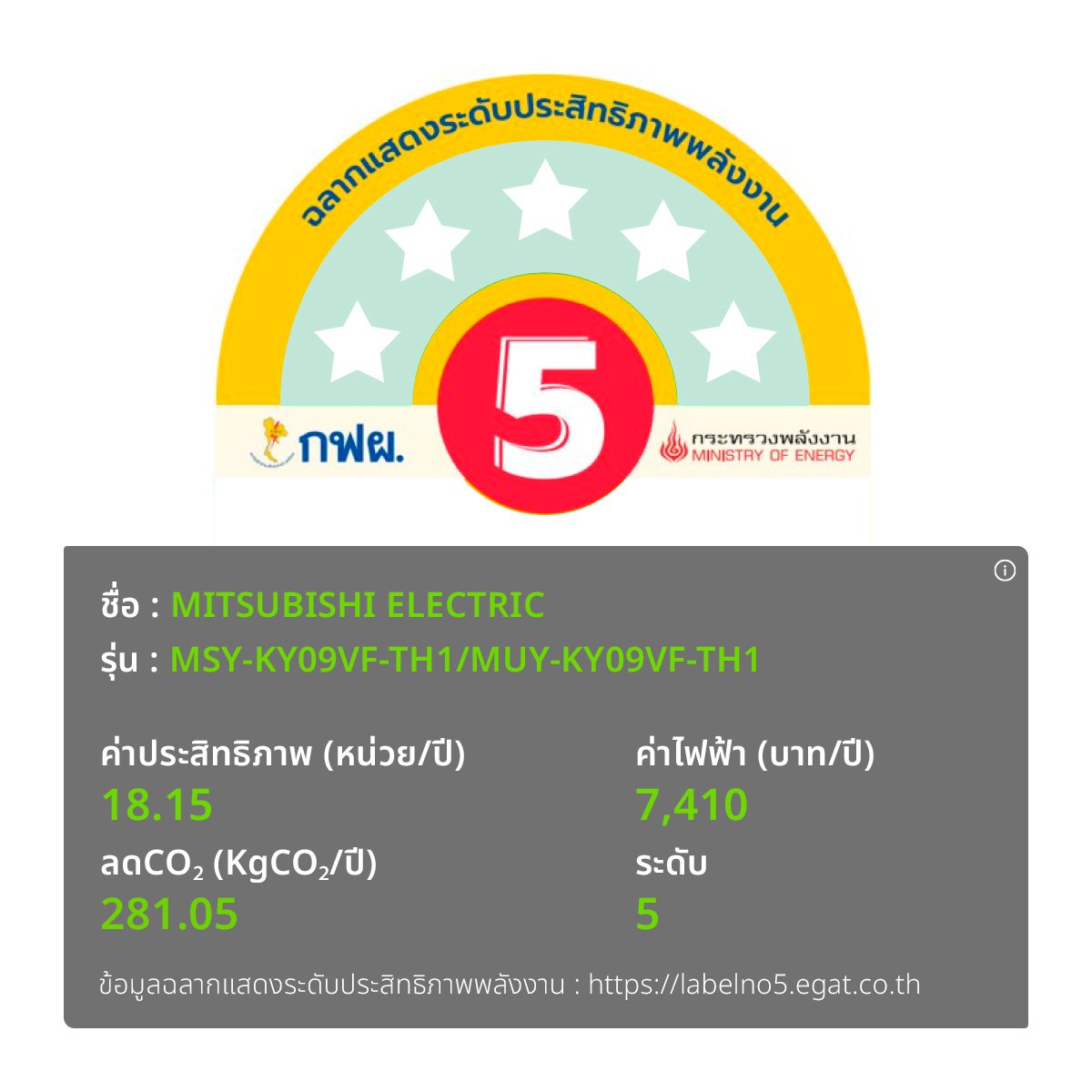 มิตซูบิชิ อีเล็คทริค แอร์ติดผนัง Happy Inverter รุ่น MSY-KY09VF-TH1 ขนาด 9,212BTU สีขาว_3
