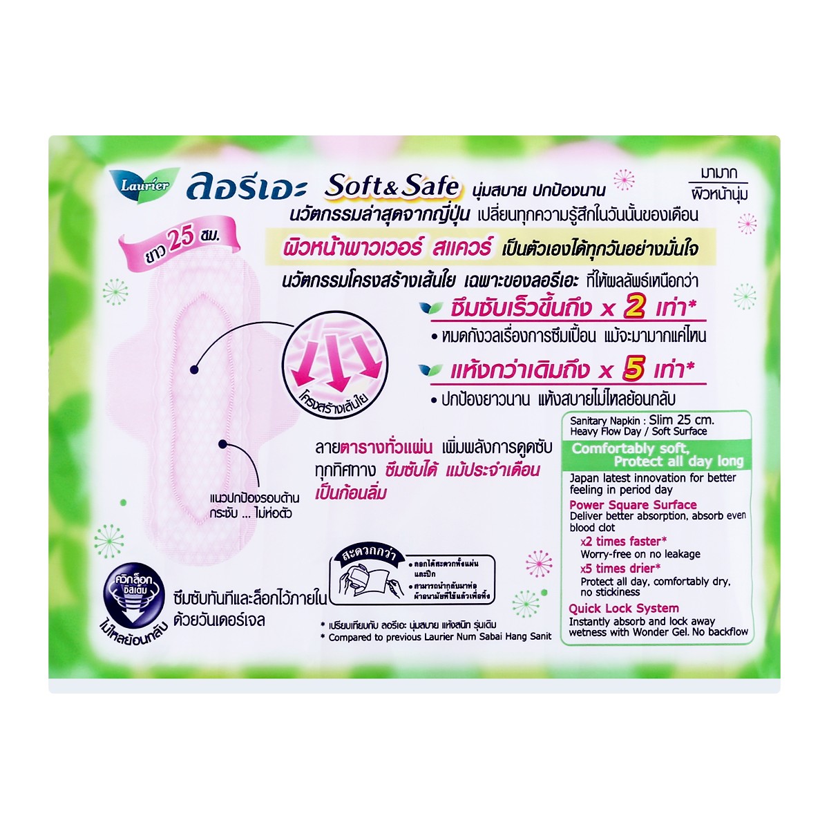 ลอรีเอะ ซอฟท์แอนด์เซฟ สลิม ผ้าอนามัยแบบมีปีก 25 ซม. 14 ชิ้น_2