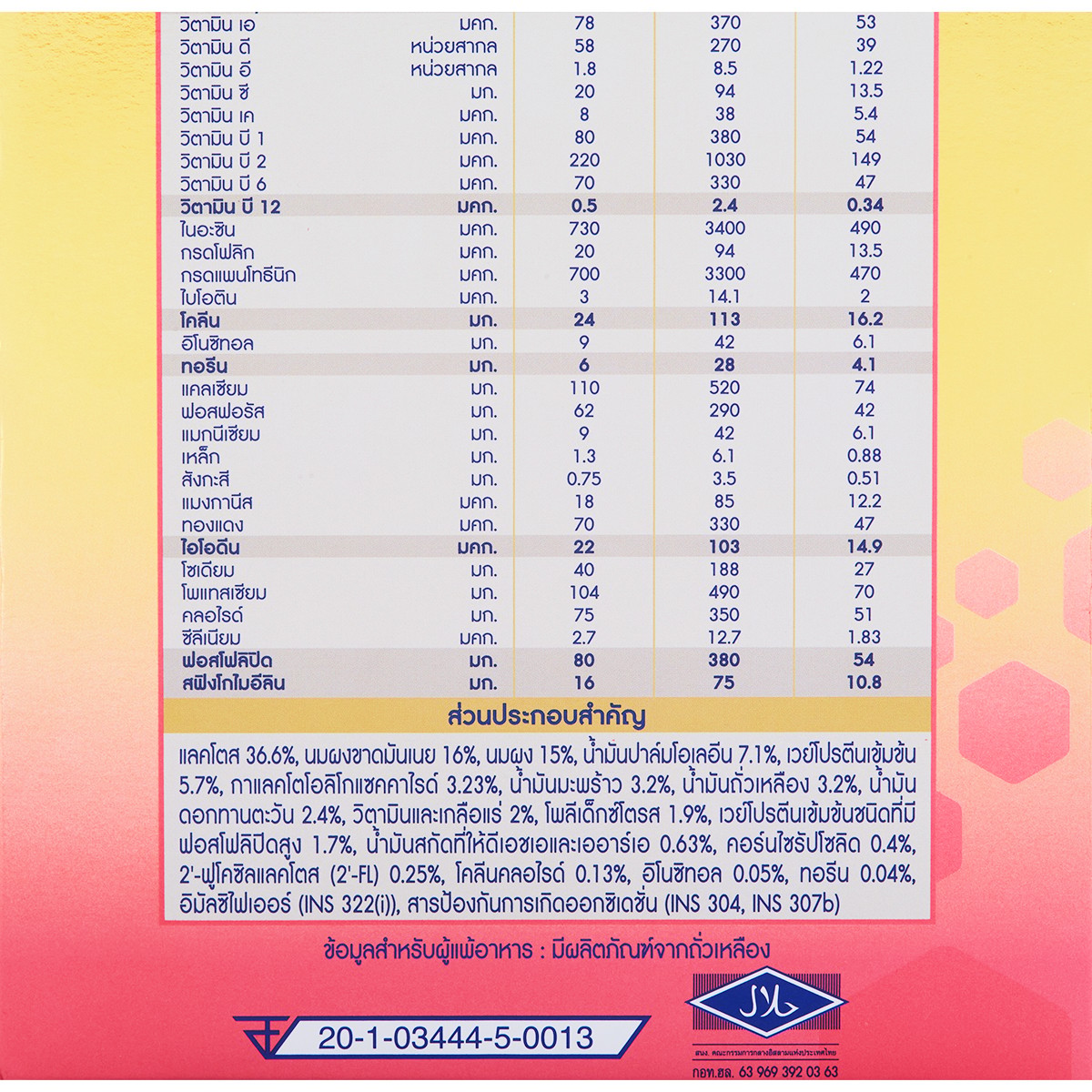 เอนฟาแล็ค เอพลัส มายด์โปร DHA+ MFGM โปร 2 วิท 2'-FL นมผงดัดแปลงนมผงดัดแปลงสูตรต่อเนื่อง 1900 ก._4