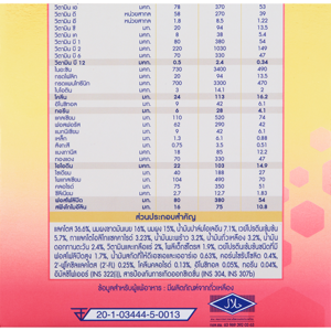 เอนฟาแล็ค เอพลัส มายด์โปร DHA+ MFGM โปร 2 วิท 2'-FL นมผงดัดแปลงนมผงดัดแปลงสูตรต่อเนื่อง 1900 ก._thumbnail_4