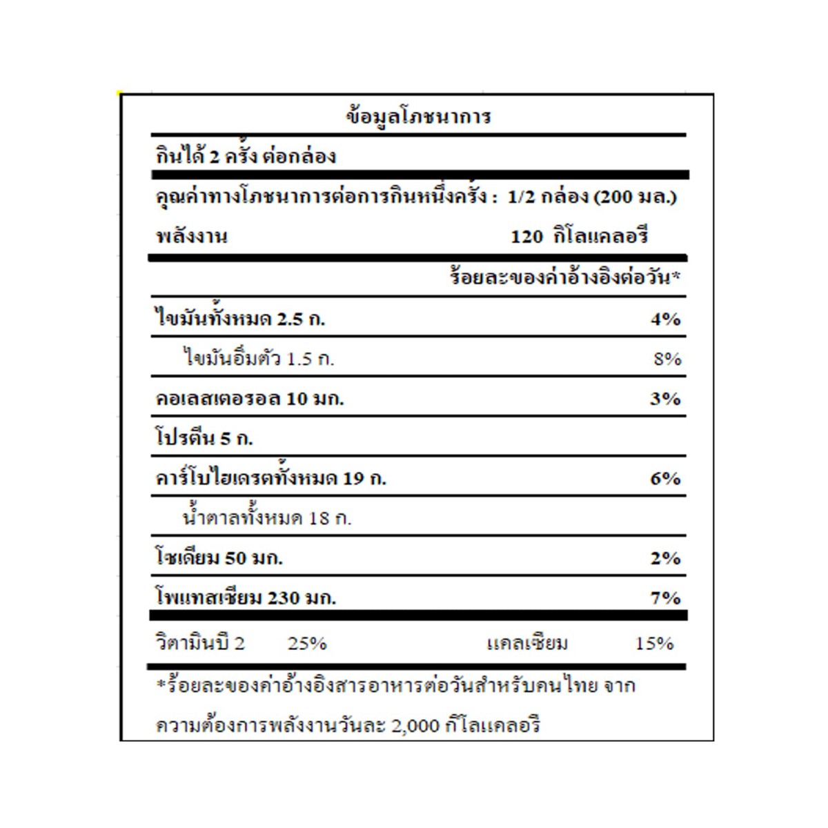 ซีพี-เมจิ นมไขมันต่ำ กลิ่นแอปเปิ้ลฟูจิ 400 มล._1