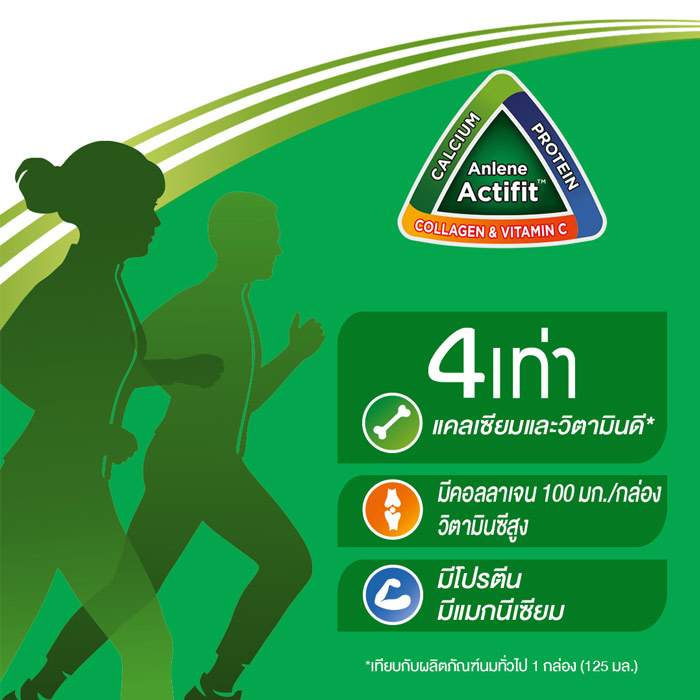 แอนลีน แอคติฟิต นมยูเอชที ผสมงาดำ 125 มล. x 4 ชิ้น_6