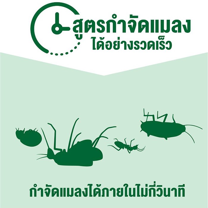 ไบกอน สเปรย์กำจัดยุง มด แมลงสาบ 600 มล. แพ็คคู่_4