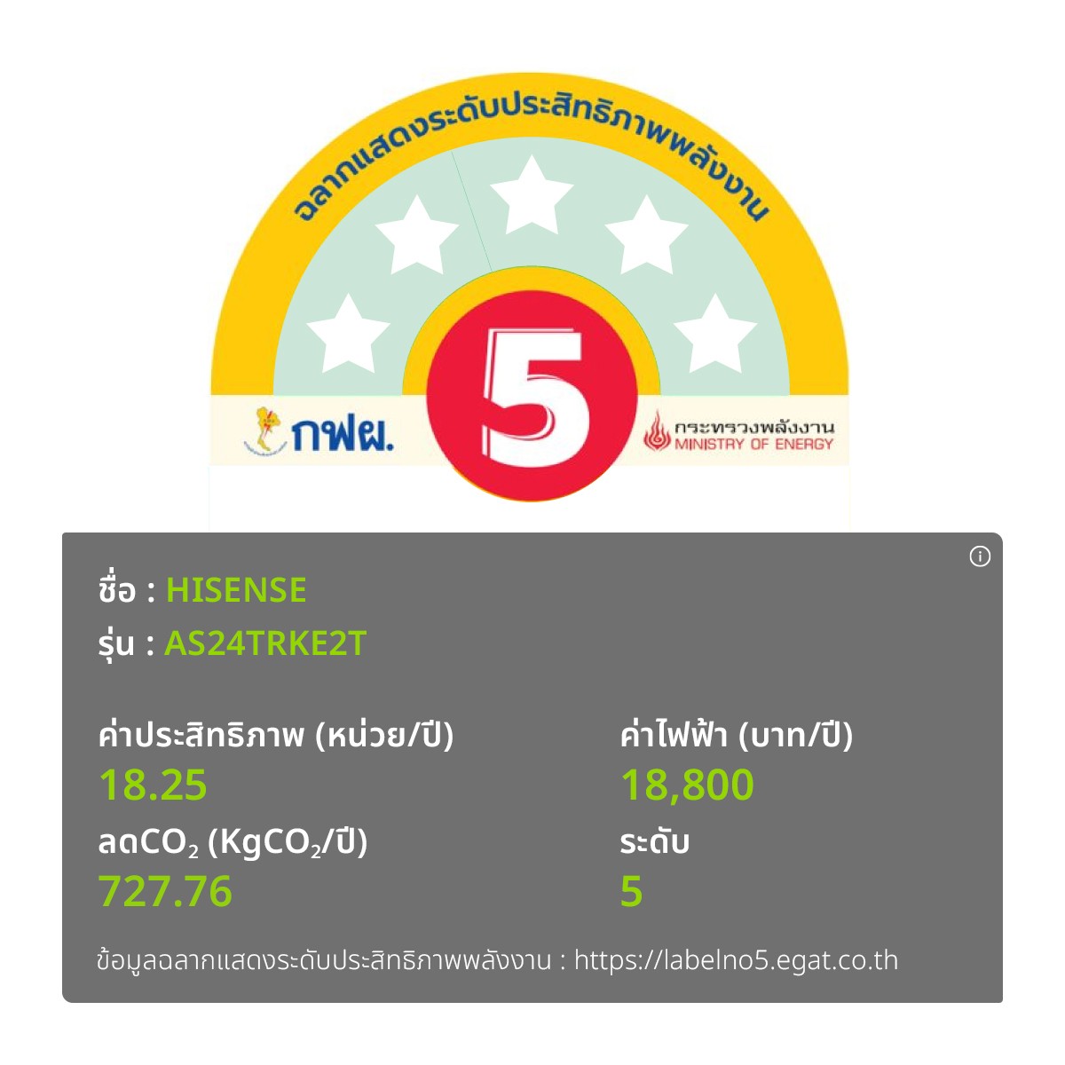 ไฮเซ่นส์ แอร์ติดผนังอินเวอร์เตอร์ รุ่น AS24TRKE2T ขนาด 23500 บีทียู สีขาว_3