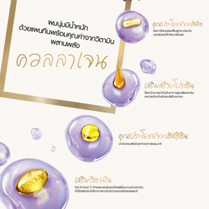 แพนทีน ทรีทเม้นท์ สูตรคอลลาเจน รีแพร์ 12 มล._thumbnail_5