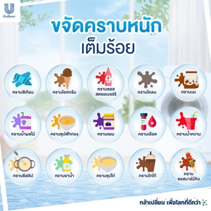 บรีส ผลิตภัณฑ์ซักผ้าเด็กสูตรน้ำ เบบี้ กลิ่นบลูเฟรช 450 มล. แพ็ค 2_thumbnail_4