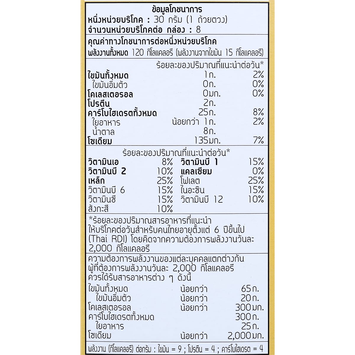 เคลล็อกส์ ฮันนี่ครั้นช์ คอร์นเฟลกส์ 250 ก._1