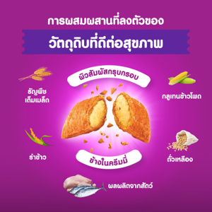 วิสกัส อาหารแมวชนิดเม็ด รสปลาทู 480 ก._thumbnail_4